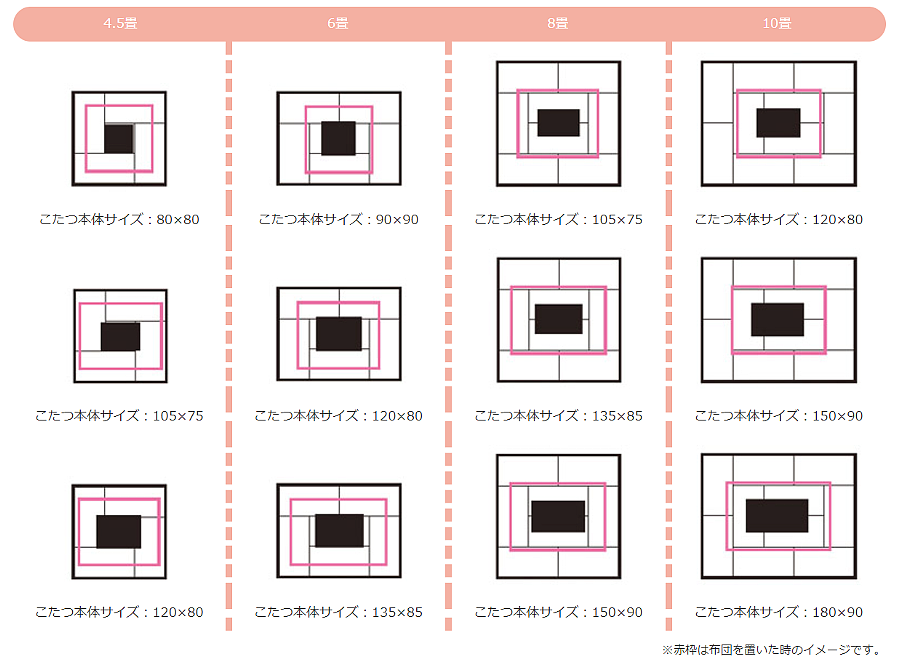 kotatsu_size